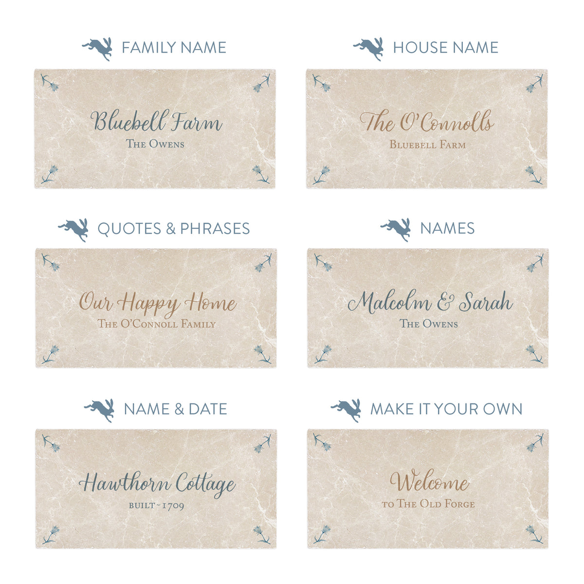 Example font and personalised ideas. 