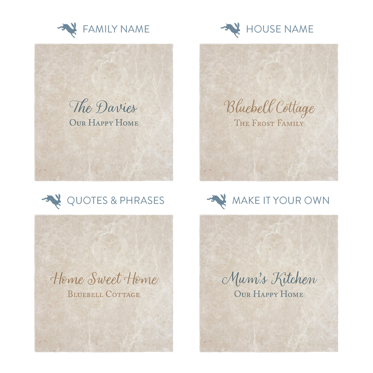 Text only personalisation options 